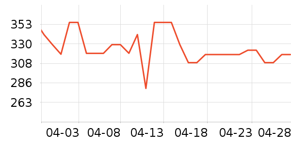 �����Ʊڻ���ʷ�۸�