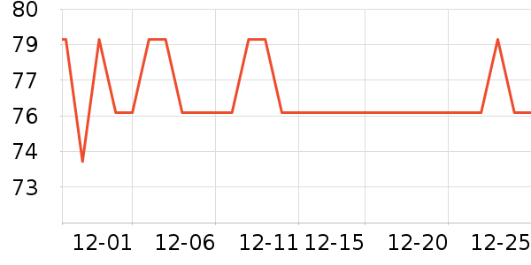 SELSUN BLUEϴ��ˮ��ʷ�۸�