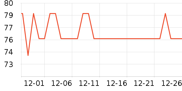 SELSUN BLUEϴ��ˮ��ʷ�۸�