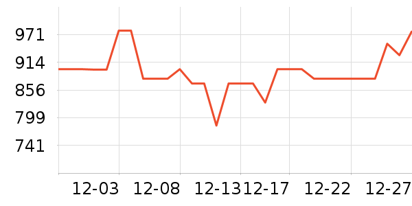 ��������̥��ʷ�۸�