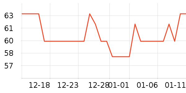 ŷ����ϴ��ˮ��ʷ�۸�