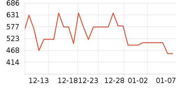 ��������/������ʷ�۸�