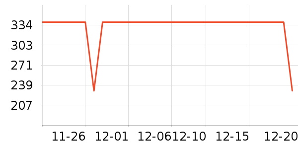 ����ȡů����ʷ�۸�