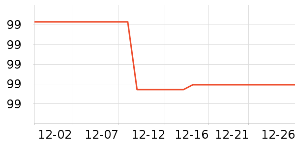 �����ұ���/������ʷ�۸�