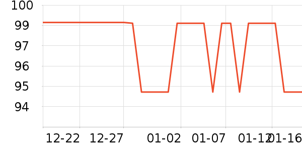 �����ұ���/������ʷ�۸�