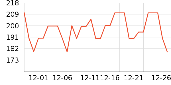 ȫ��ʱ������ֽƷʪ����ʷ�۸�