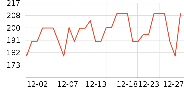 ȫ��ʱ������ֽƷʪ����ʷ�۸�