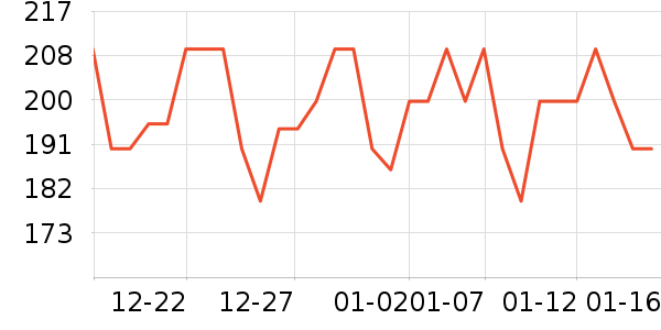 ȫ��ʱ������ֽƷʪ����ʷ�۸�