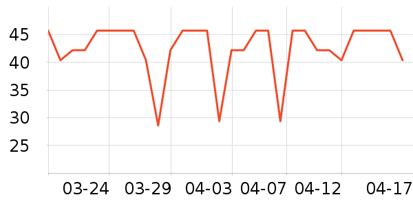 ����Ժ����ʷ�۸�