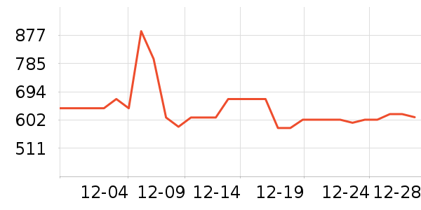 ��ϣ�ͻ����װ��ʷ�۸�