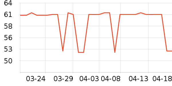 ��ʿ��������������Ʒ��ʷ�۸�