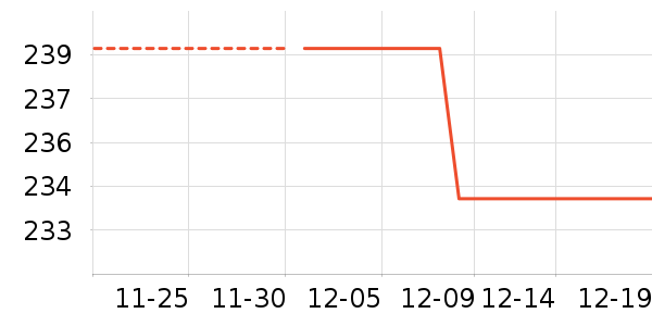 �����ġ�����Ůʿ�ڿ���ʷ�۸�