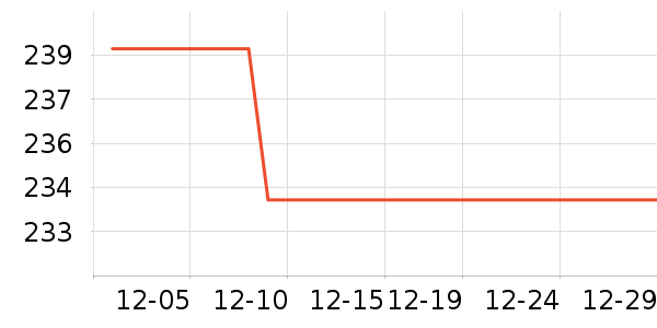 �����ġ�����Ůʿ�ڿ���ʷ�۸�