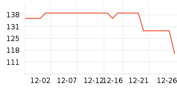 ŷ�浤����˪��ʷ�۸�