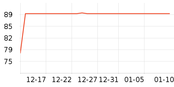 ����˿��Ʒ���� ��ʷ�۸�