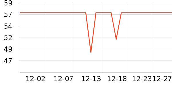 TCL����/ͥԺ����ʷ�۸�