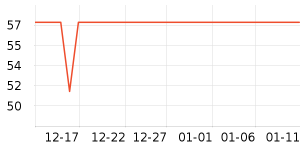 TCL����/ͥԺ����ʷ�۸�