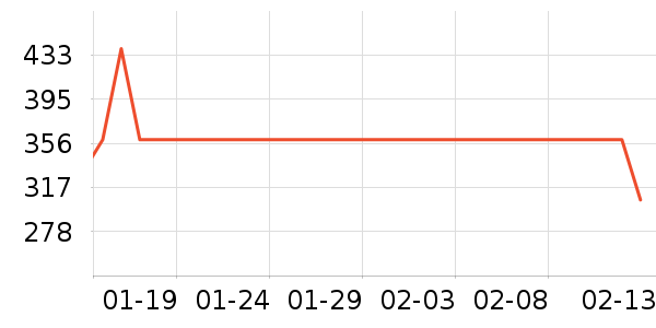 ��ȸ�绤����װ��ʷ�۸�