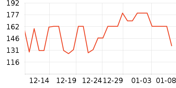 ��Ωŵ����������ʷ�۸�