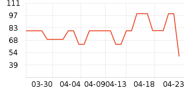 ̩���и��/������ʷ�۸�