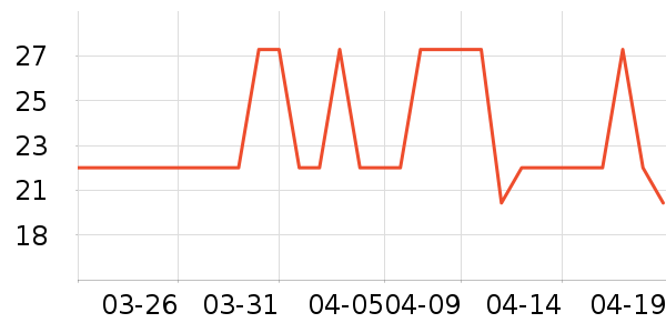 ��ٯ�決ԭ����ʷ�۸�