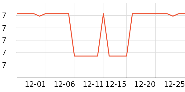 ����������/������ʷ�۸�