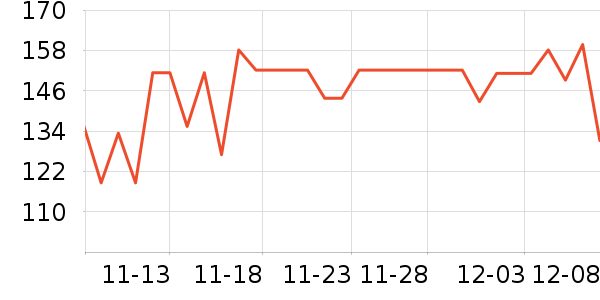 HerbsofGoldά//пʷ۸