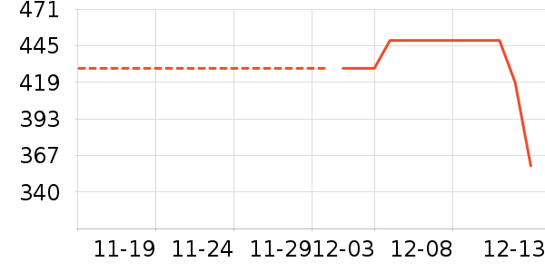 өʯ��ʷ�۸�