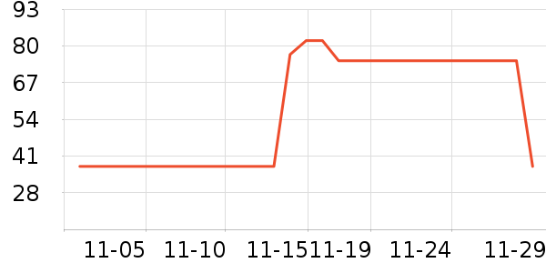 ʩ��ޢ��ʷ�۸�