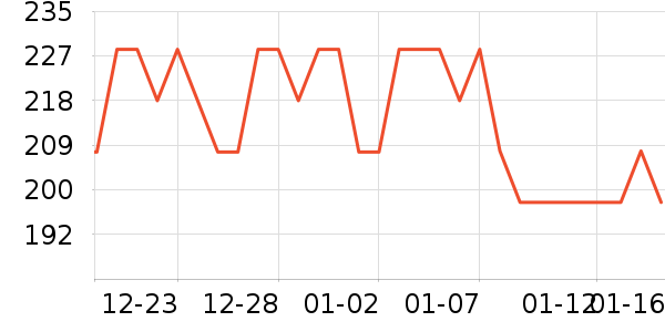 �������������ʷ�۸�