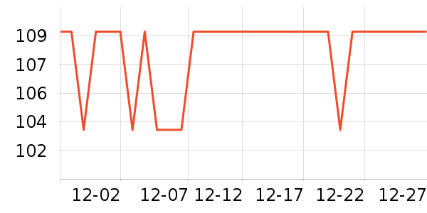 ��Ÿ����ʿ����Ьѥ��ʷ�۸�