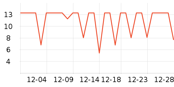 ����������ˮ����ʷ�۸�