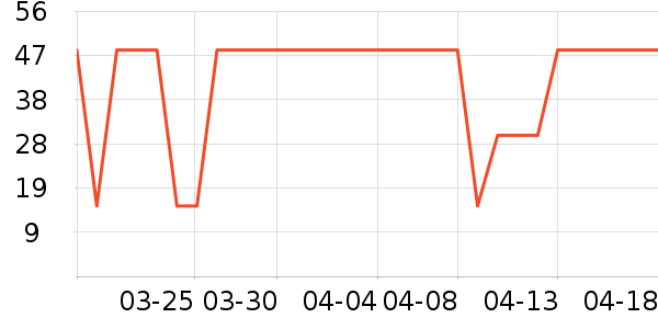 ŷ���Ż�����װ��ʷ�۸�