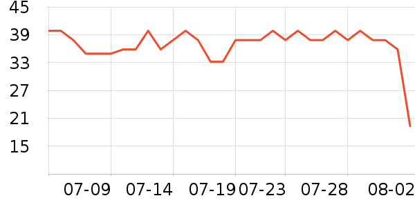 ǿ��Ӥ������������ʷ�۸�