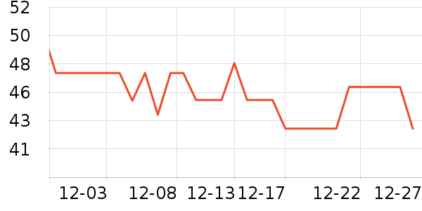 ���ּǷ�����ʳ��ʷ�۸�