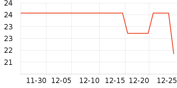 ����ʳƷ������ʷ�۸�