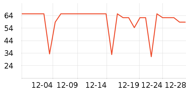 ������ϴ��Һ��ʷ�۸�