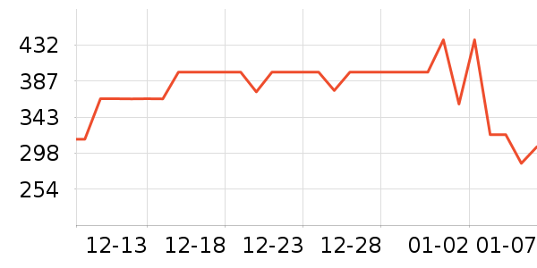 ������˫�����ʷ�۸�