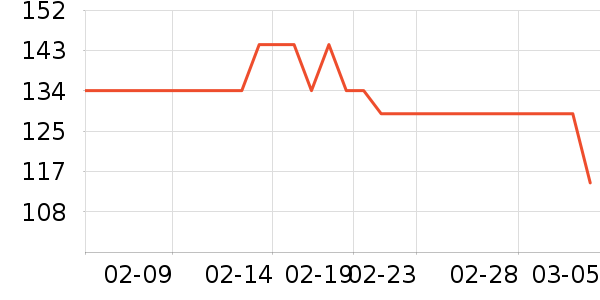 ���л�����װ��ʷ�۸�