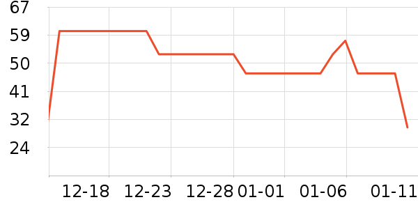 ��ɯ��ʿ�ڿ���ʷ�۸�