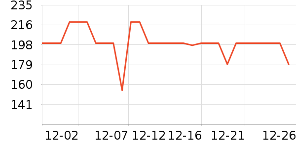 �޼�������ʷ�۸�