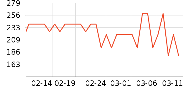 ˹������ʿ����Ь��ʷ�۸�