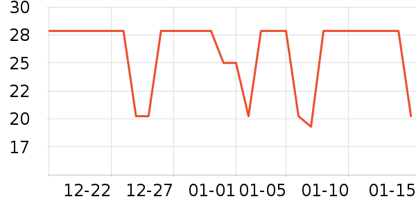 ����÷�۽�/����/������ʷ�۸�