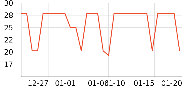 ����÷�۽�/����/������ʷ�۸�