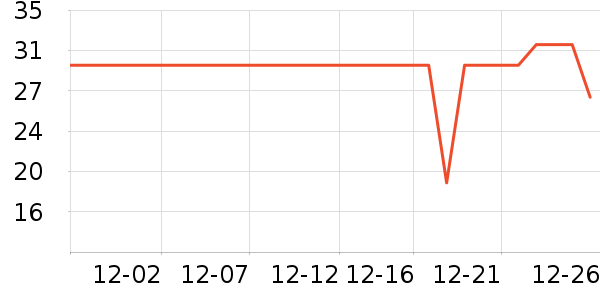 ����÷�۽�/����/������ʷ�۸�