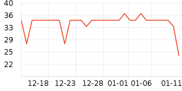 ����������ʷ�۸�