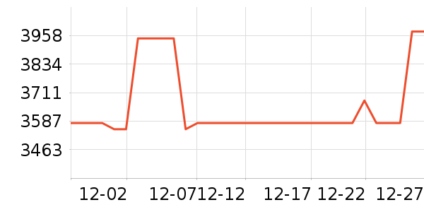 ����ʿHifi����/����/������ʷ�۸�