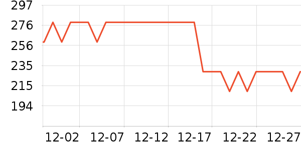 �ѽ�ʿ������ʷ�۸�