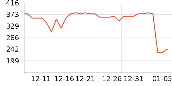 �����������̲�Ʒ��ʷ�۸�