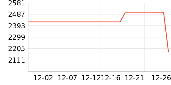 ϰ�� XIJIU�׾���ʷ�۸�